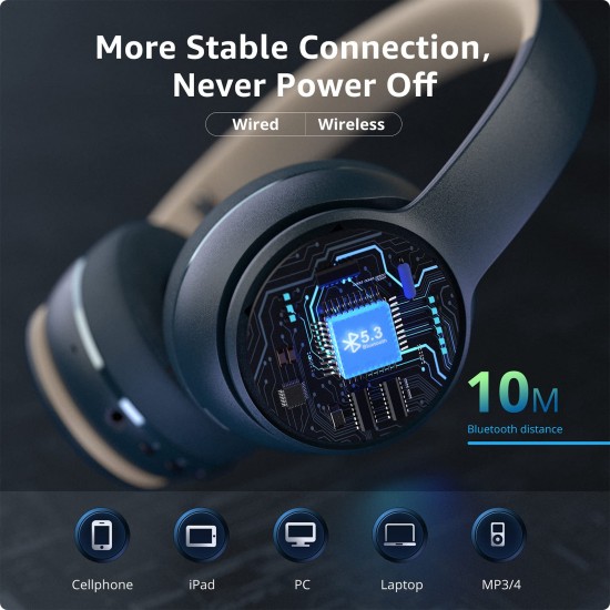 DOQAUS Draadloze Bluetooth-hoofdtelefoon, On-ear-koptelefoons Bluetooth 5.3 met 3 EQ-modi en Microfoon, tot 40u Batterij, Opvouwbare Hoofdband voor iPhone/Android/Samsung/iPad/PC-Blauw